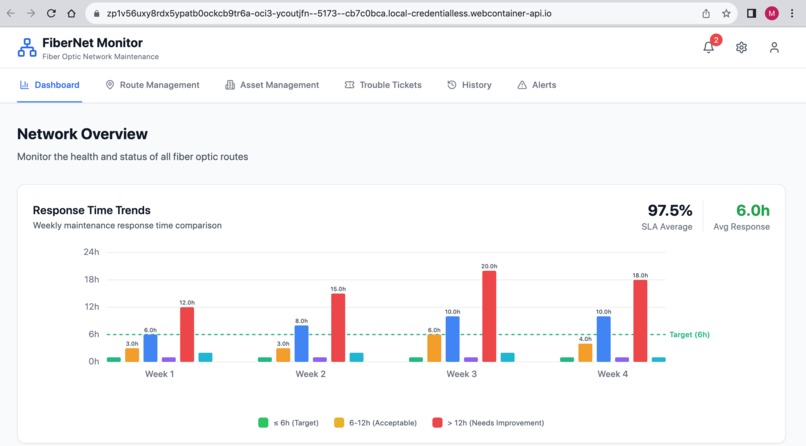 FiberNet – screenshot 1
