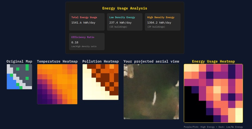 ClimaGrid – screenshot 1