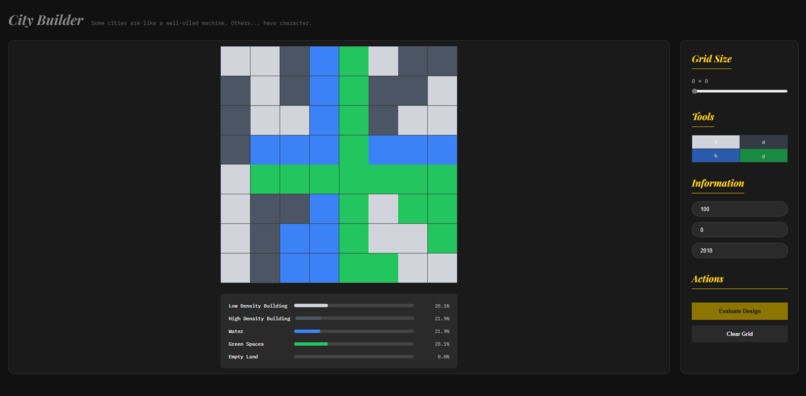 ClimaGrid – screenshot 2
