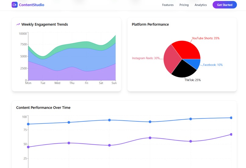 ContentStudio – screenshot 3