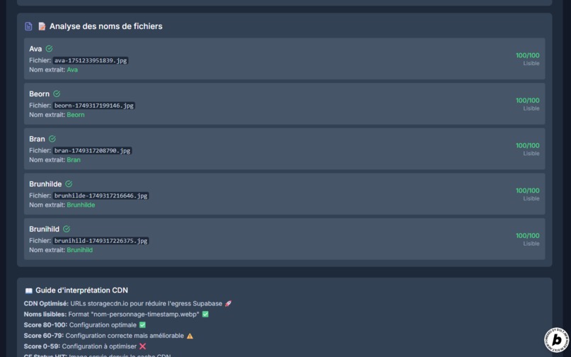 One Ring Characters – screenshot 1