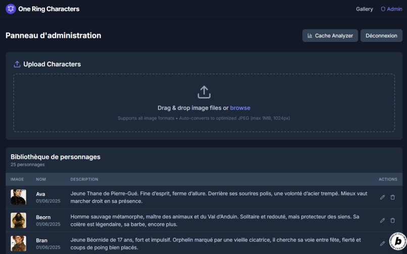 One Ring Characters – screenshot 2