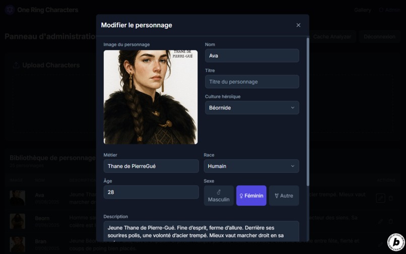 One Ring Characters – screenshot 3
