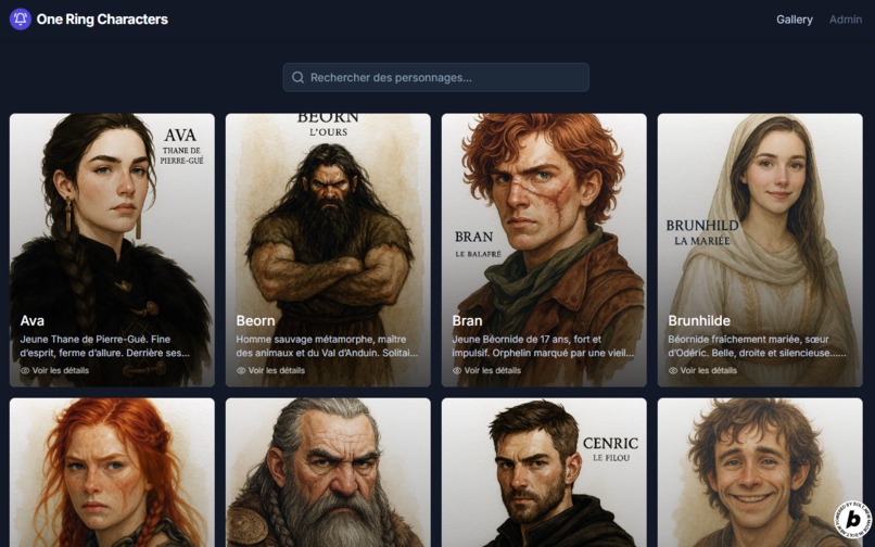 One Ring Characters – screenshot 5