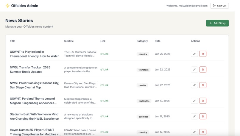 Admin Portal for Offsides – screenshot 1