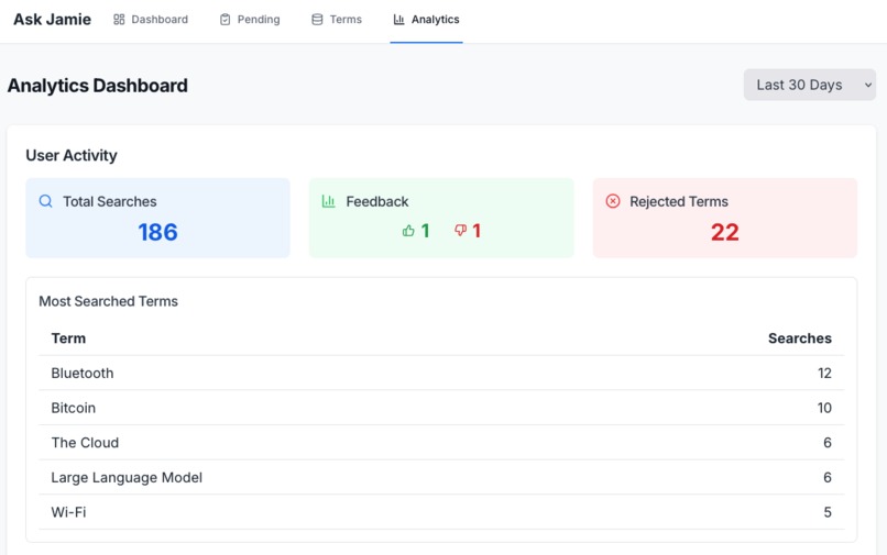 Ask Jamie – screenshot 2