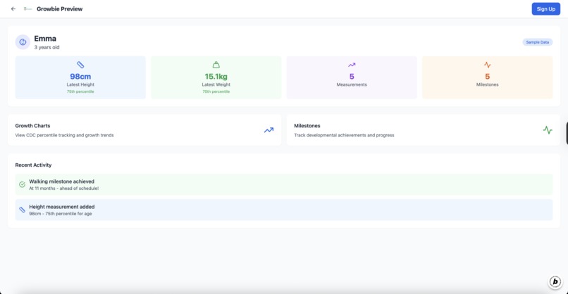 Growbie Milestone Tracker – screenshot 3