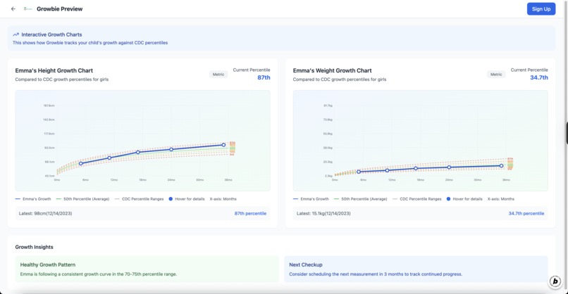 Growbie Milestone Tracker – screenshot 4