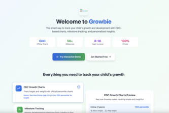 Growbie Milestone Tracker Devpost