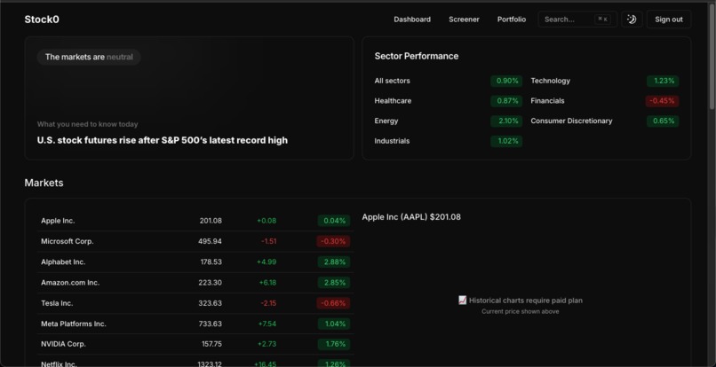 stock0 – screenshot 3