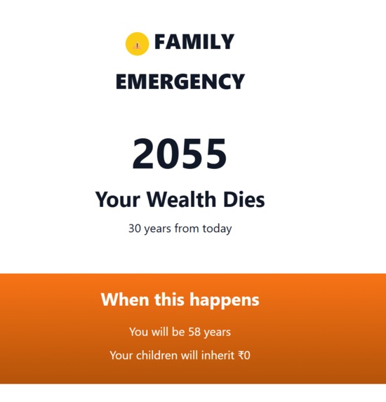 FamilyPe – screenshot 2