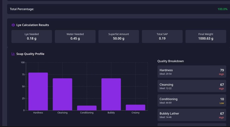 Saponaid – screenshot 1