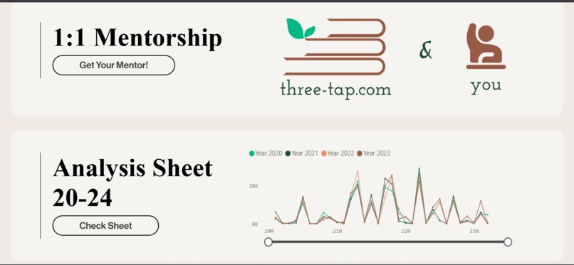 JEE Guide, AIM ANALYES & ASK – screenshot 14
