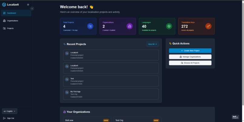 LocalizeIt – screenshot 1