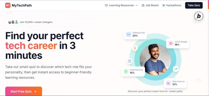MyTechPath – screenshot 1