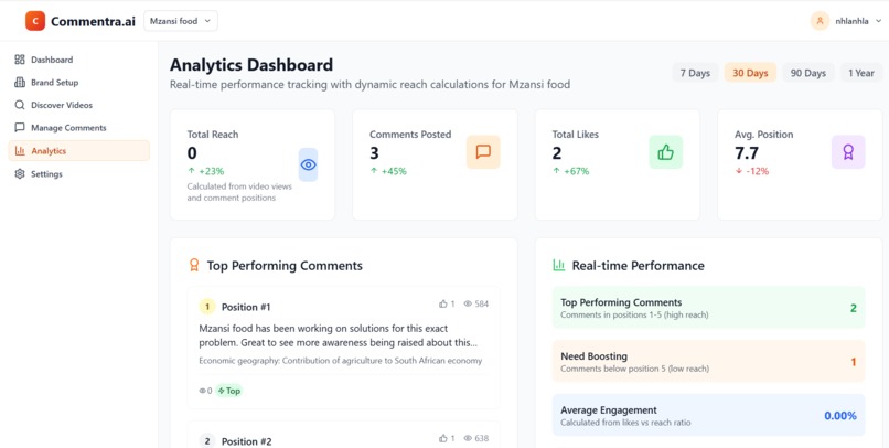 commentra.ai – screenshot 6
