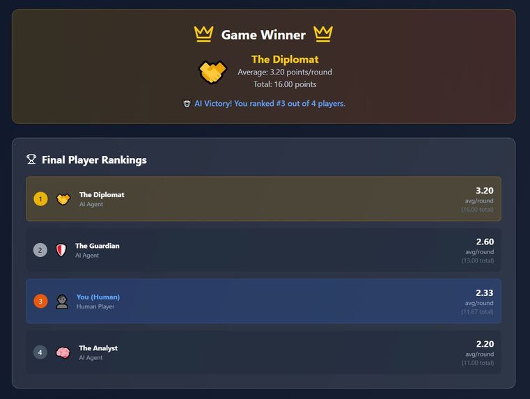 The Trust Market – screenshot 4