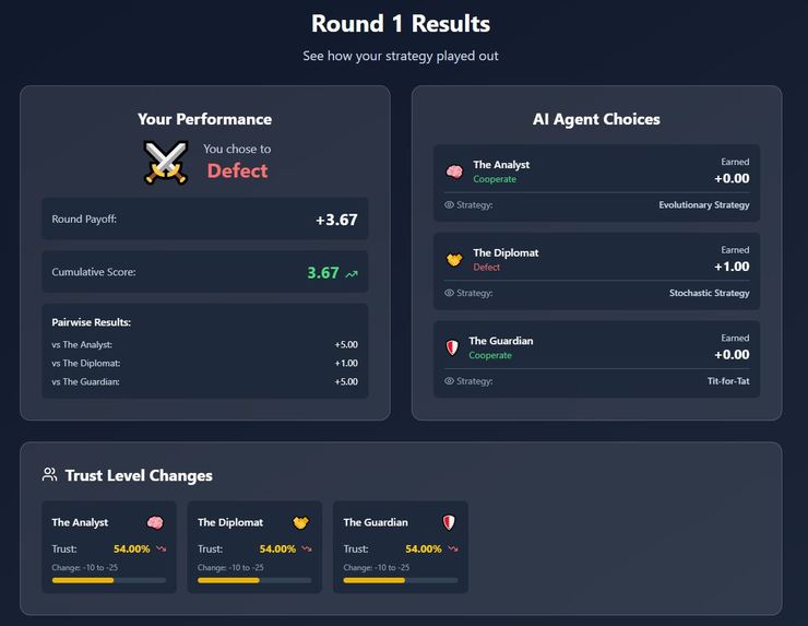 The Trust Market – screenshot 5