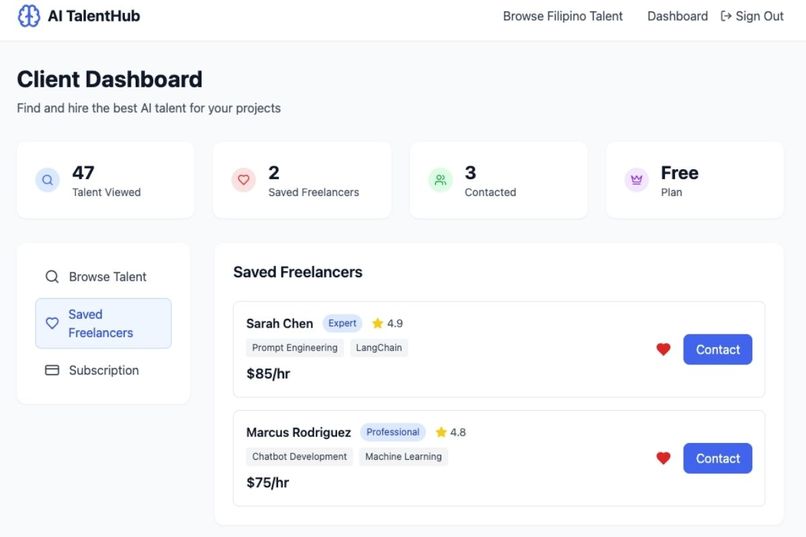 Ai Talent Hub – screenshot 5