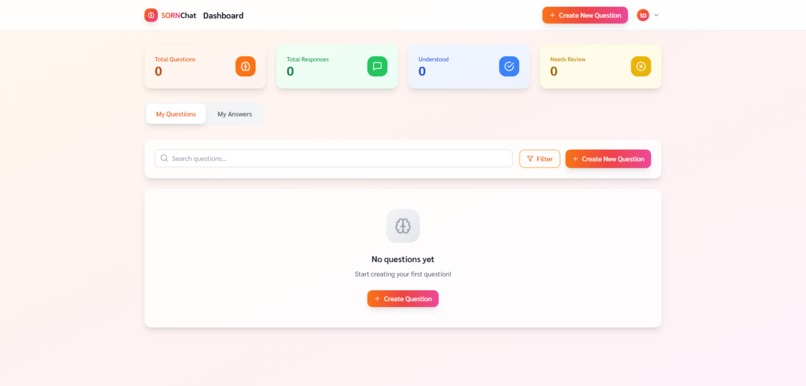 SORNChat – screenshot 3