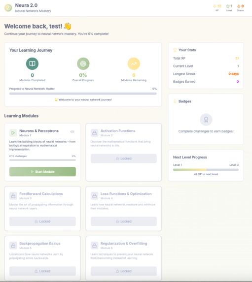 Neura 2.0 - Play your way to neural network mastery – screenshot 2
