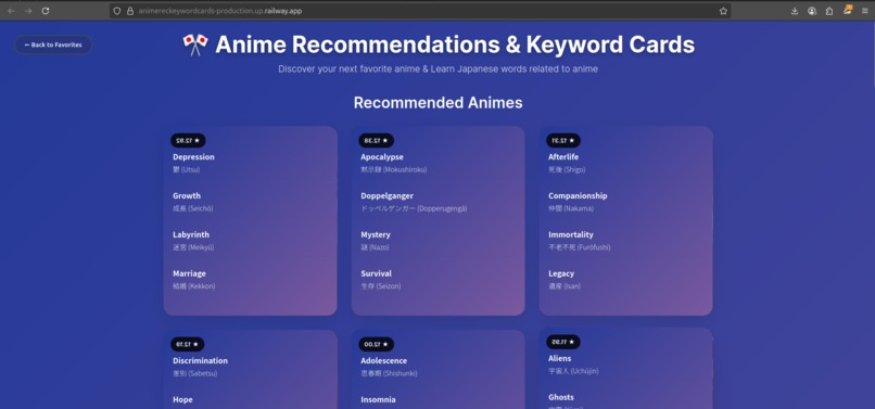 Anime Recommendation & Keyword Cards – screenshot 2