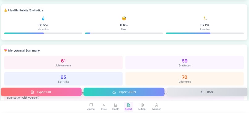 WhisperHer – screenshot 10