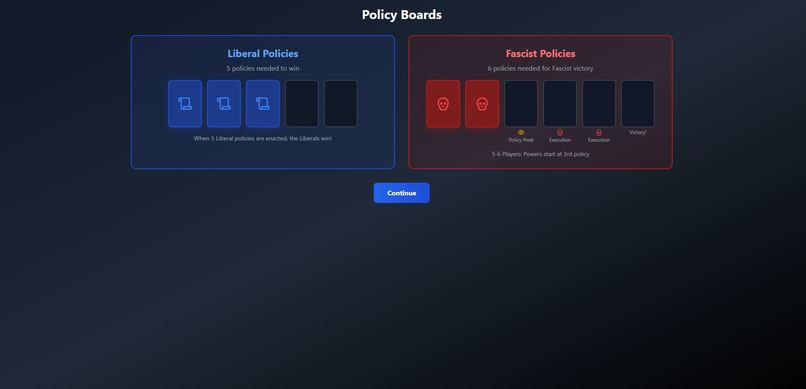 SECRET HITLER - AI Edition – screenshot 7