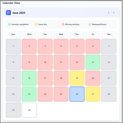 Daily standup management – screenshot 3