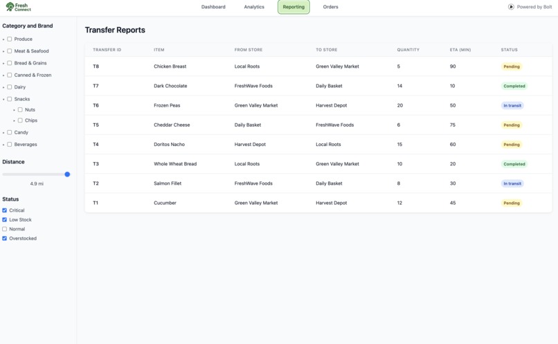 FreshConnect – screenshot 3