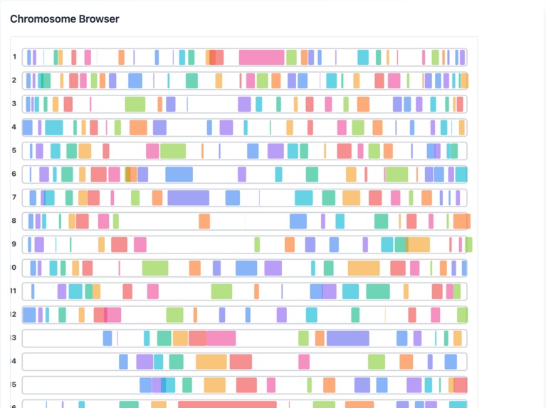 DNA Triangulation Calculator – screenshot 1