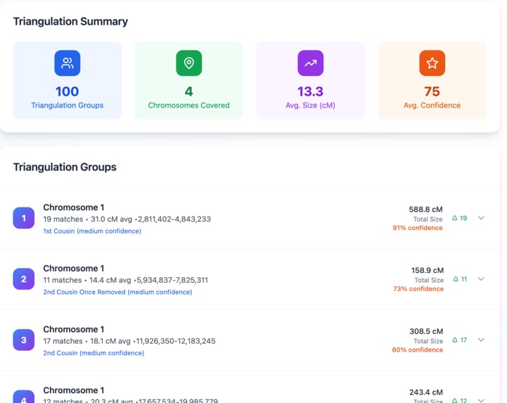 DNA Triangulation Calculator – screenshot 2