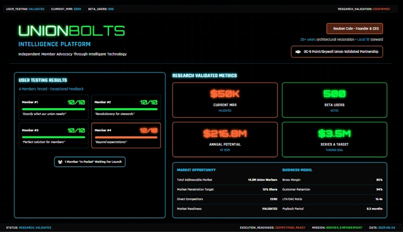 Unionbolt AI Pro - Revolutionary Member Services – screenshot 2