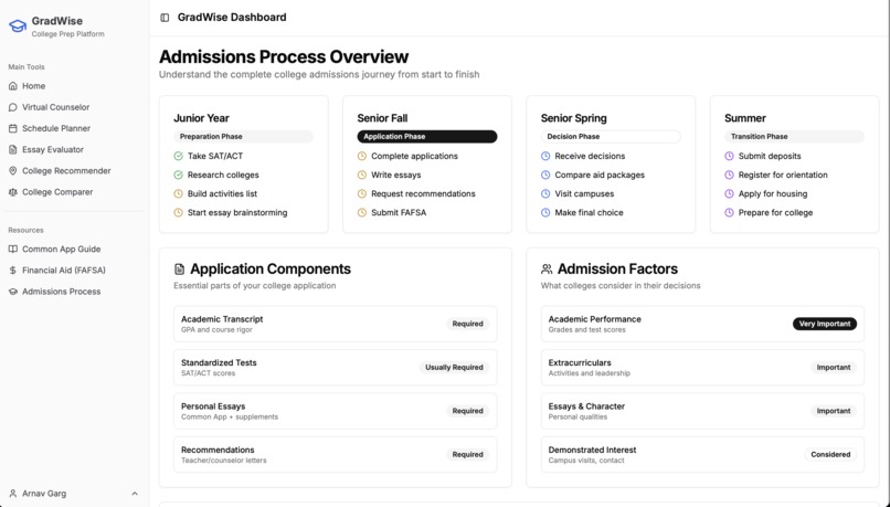 GradWise College Prep – screenshot 10