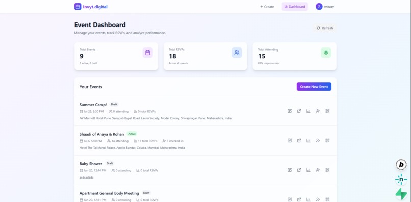 Invyt.Digital – screenshot 2