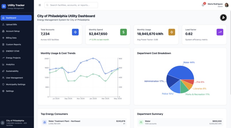 Utulity Management SaaS Platform – screenshot 1