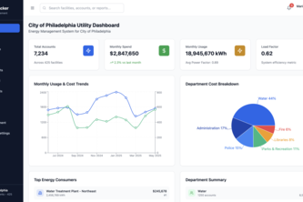 Utulity Management SaaS Platform