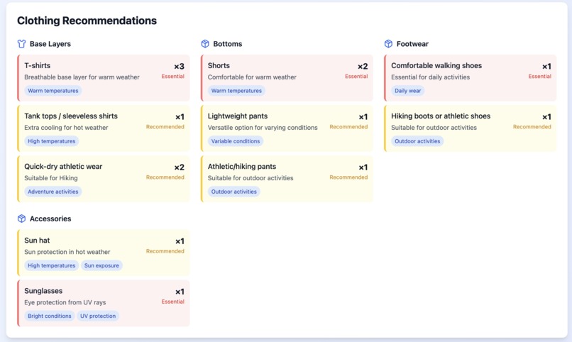 AI Destination Packing App – screenshot 3