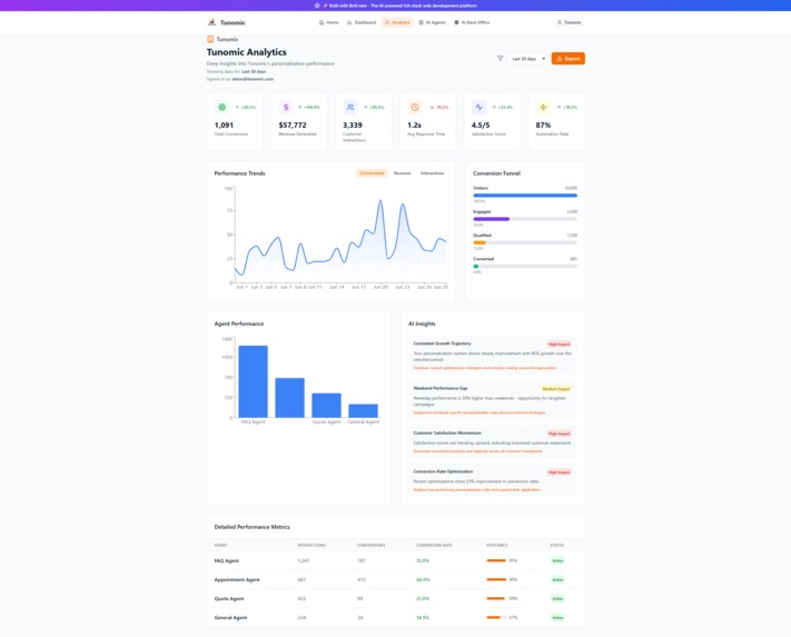 Tunomic – screenshot 5
