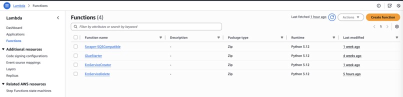 Lambda Everywhere – screenshot 3