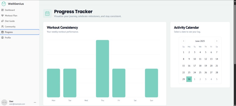 WellGenius – screenshot 6