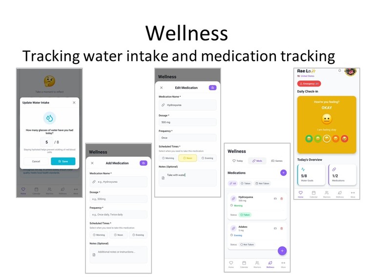 SATA - Sickle Advocacy, Tracking & Assistance – screenshot 6