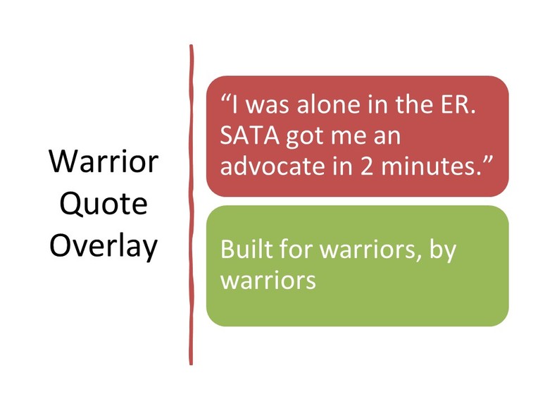 SATA - Sickle Advocacy, Tracking & Assistance – screenshot 12