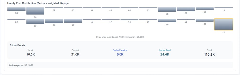 visualize Claude Code Usage – screenshot 5