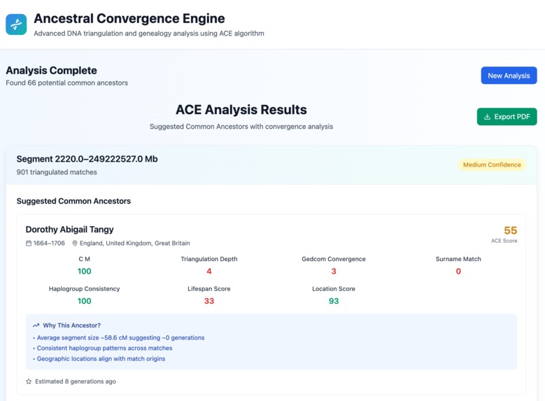 Ancestral Convergence Engine (ACE) – screenshot 1