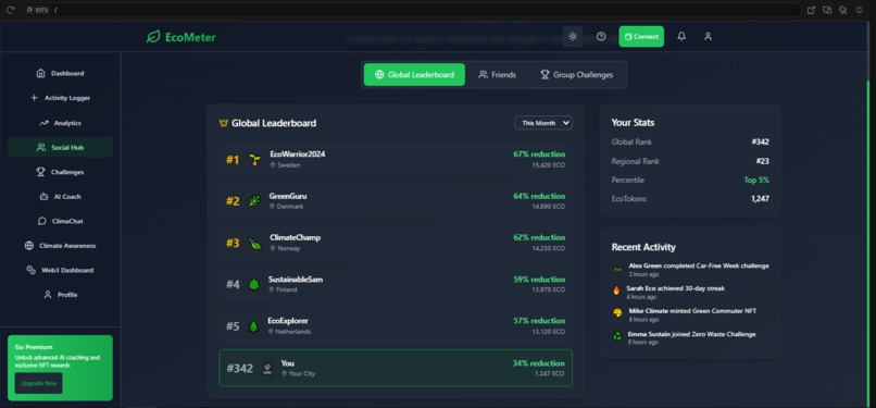 EcoMeter – screenshot 4