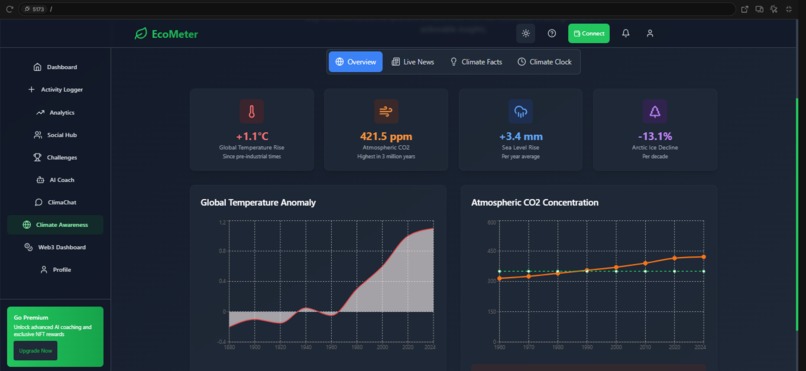 EcoMeter – screenshot 7