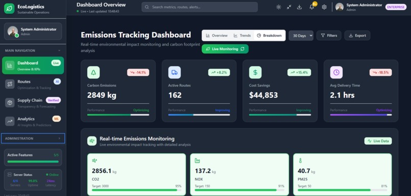 Transforming Logistics for a Sustainable  – screenshot 2