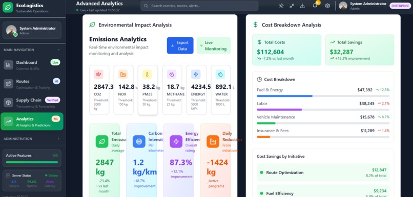Transforming Logistics for a Sustainable  – screenshot 5