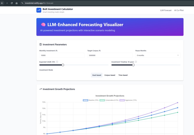 IntelInvest – screenshot 7